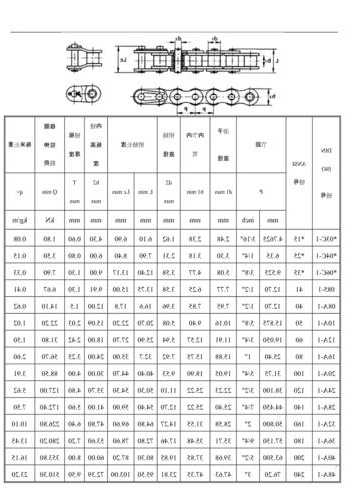 星玛电梯怎么看型号参数，星玛电梯怎么看型号参数图片