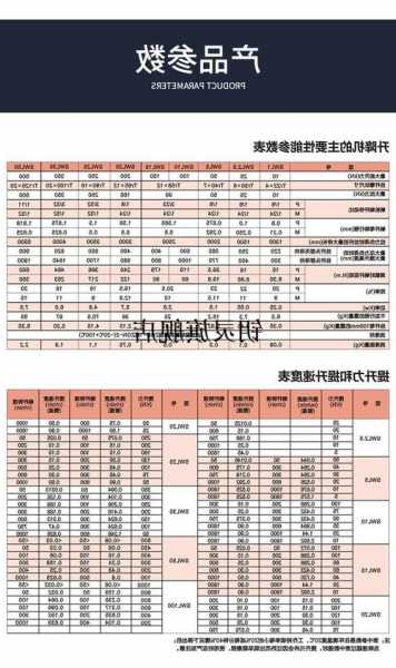 升降机螺杆电梯型号？升降机螺栓规格？