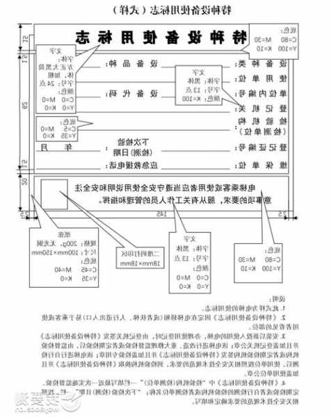 电梯轿厢没有品牌型号吗，电梯轿厢铭牌要求