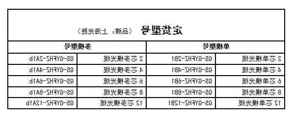 阻燃电梯电缆型号大全，阻燃通信电缆报价