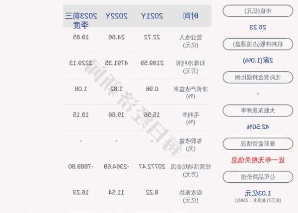 康达电梯产品型号一览表？康达电器有限公司？