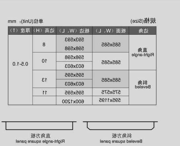 电梯铝扣板规格型号表，电梯铝板安装？