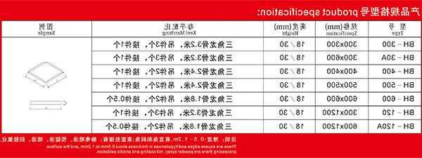 电梯铝扣板规格型号表，电梯铝板安装？