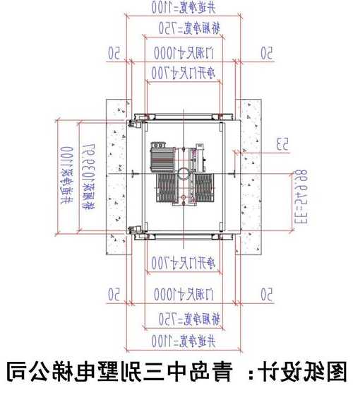 电梯门系统有几种型号的，电梯门系统有几种型号的图片！