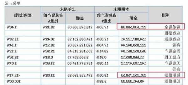 博菱电梯型号大全图解及价格，博菱电梯有限公司？