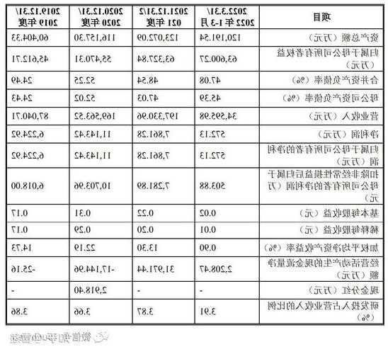 博菱电梯型号大全图解及价格，博菱电梯有限公司？