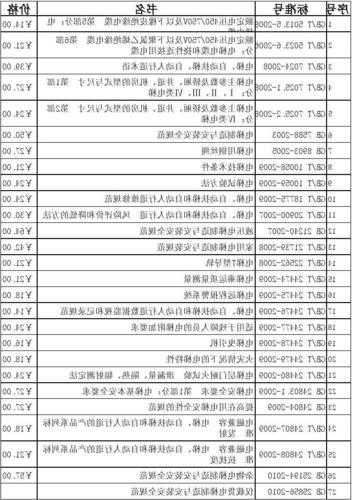 银川杂物电梯选择型号大全，银川市小区电梯收费标准