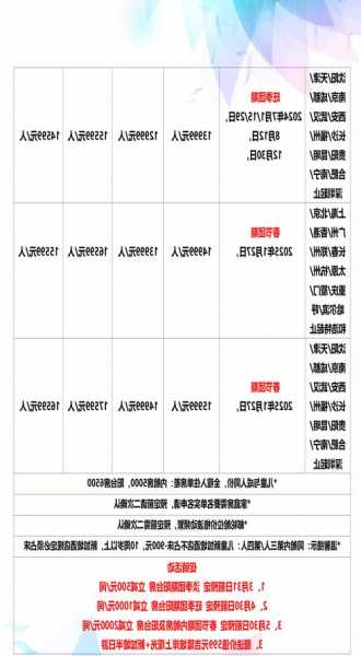 新马电梯消防开关型号大全，新马电梯e41101是什么故障