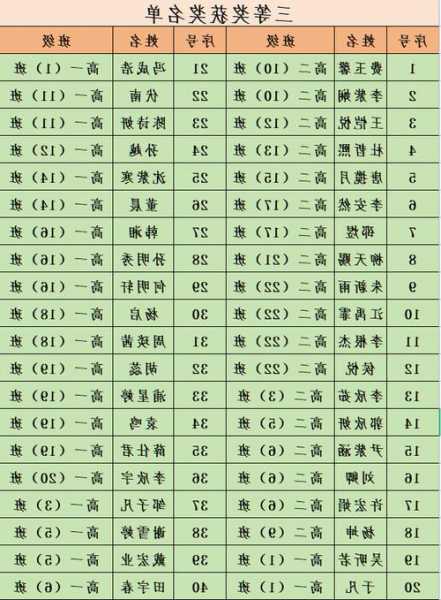 新马电梯消防开关型号大全，新马电梯e41101是什么故障