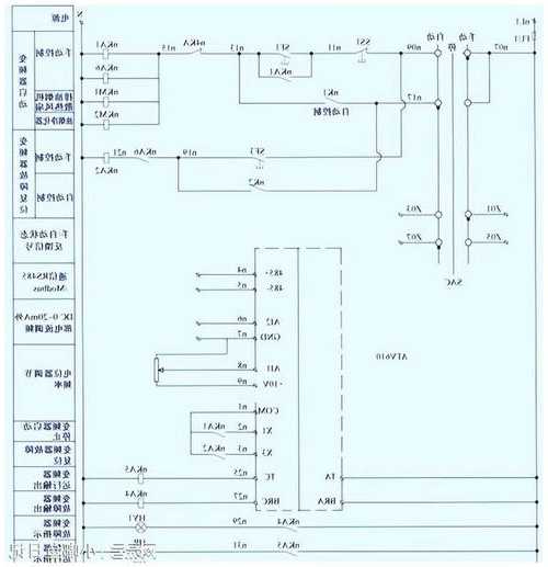 电梯机房风扇的型号，电梯机房风扇的型号怎么看