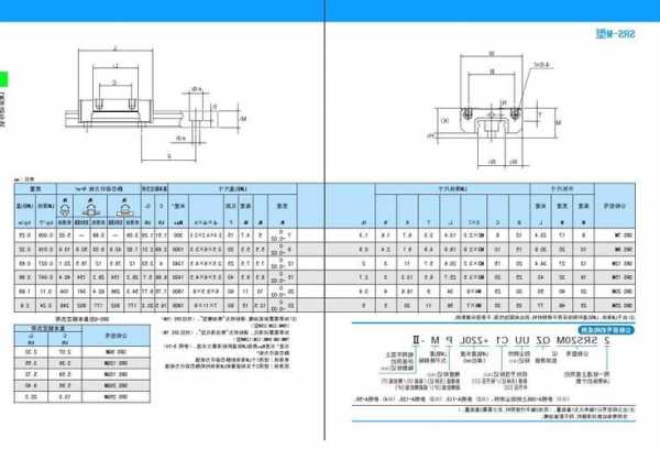 太原电梯导轨油封型号尺寸，电梯导轨油多少钱一升