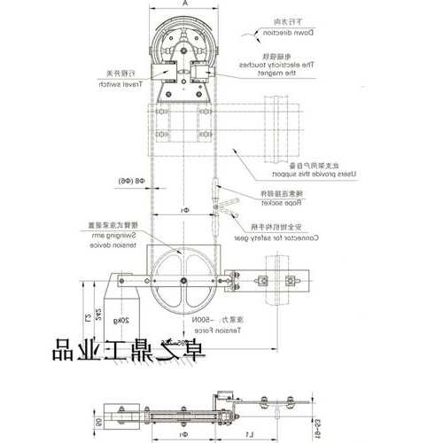 电梯限速器有型号吗，电梯限速器型式有几种