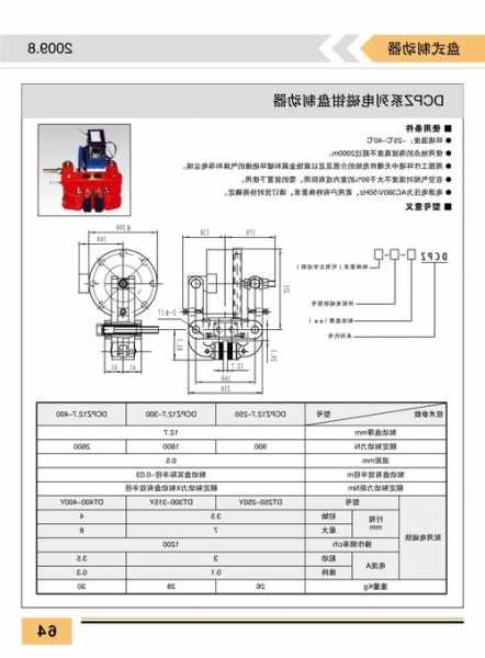 南昌电梯制动器型号表示，南昌电梯制动器型号表示图