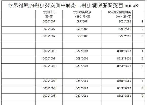 外置电梯尺寸规格型号大全，外置电梯图片？