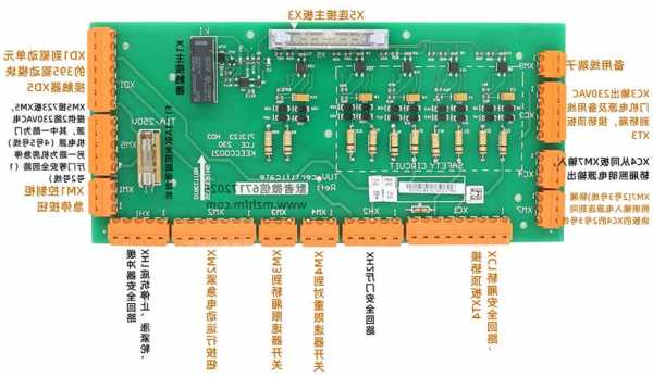 通力电梯几种主板通用型号，通力电梯主板按钮操作说明