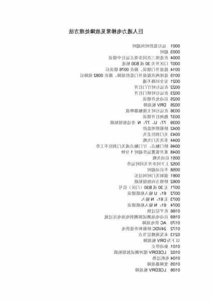 巨人通力电梯无机房型号，巨人通力无机房电梯故障代码！