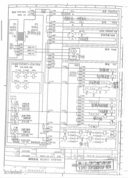 通力有机房电梯型号大全，通力电梯有机房图纸