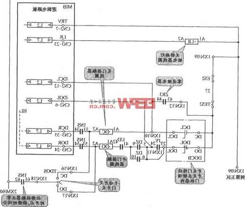 直流电梯型号含义图示图片，直梯电路图？