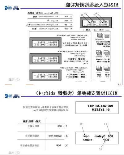 西子奥的斯电梯型号含义，西子奥的斯电梯vcode abnormal