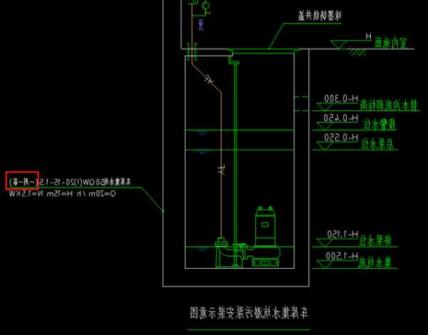 消防电梯集水池潜污泵型号？消防电梯的井底排水泵的排水量不应小于ls？