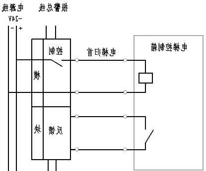 消防电梯集水池潜污泵型号？消防电梯的井底排水泵的排水量不应小于ls？