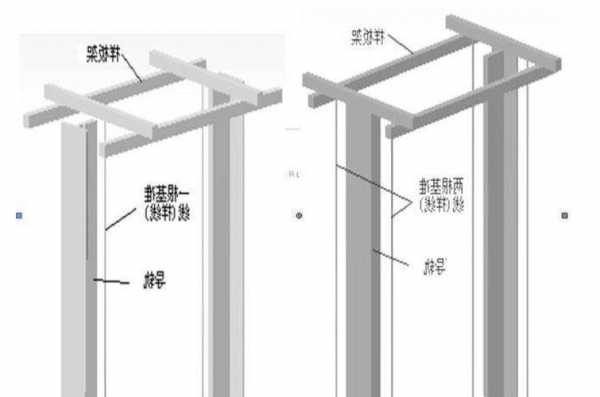 日立电梯1050kg导轨型号，日立电梯导轨支架安装方法？