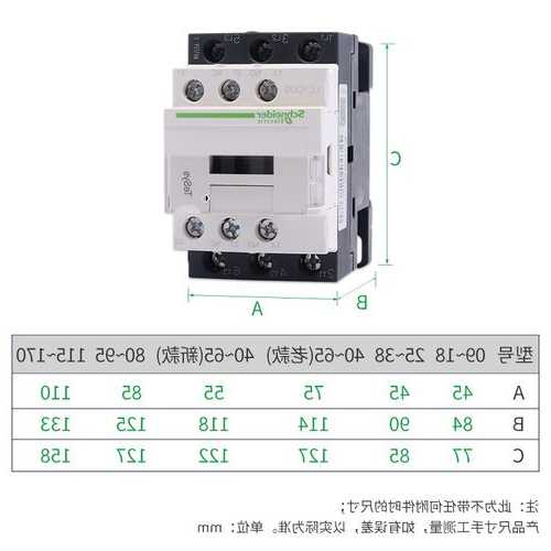 施耐德电梯有几个品牌型号，施耐德电梯多少钱一个