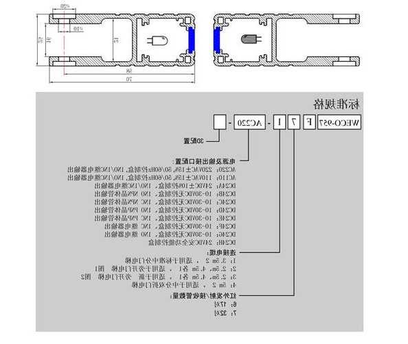 电梯光幕器型号规格表格，不同型号电梯光幕怎么接线？