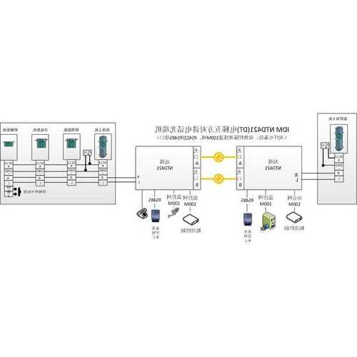 富士达电梯基站型号表示，富士达电梯基站型号表示什么意思