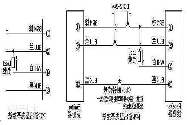 山东微科电梯光幕型号，微科电梯光幕接线原理图看看！