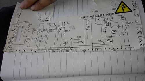 康力电梯型号klk1安全回路？康力电梯安全回路封线线号？