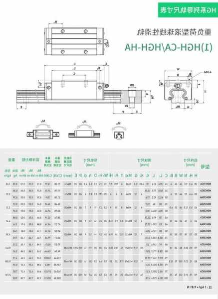 电梯门滑块型号？电梯门滑块型号规格？