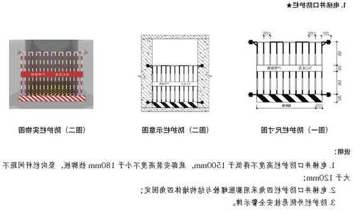 电梯井防护规格型号规范，电梯井防护尺寸标准？