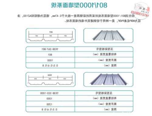 电梯彩涂板规格型号表大全？电梯彩涂板规格型号表大全图？