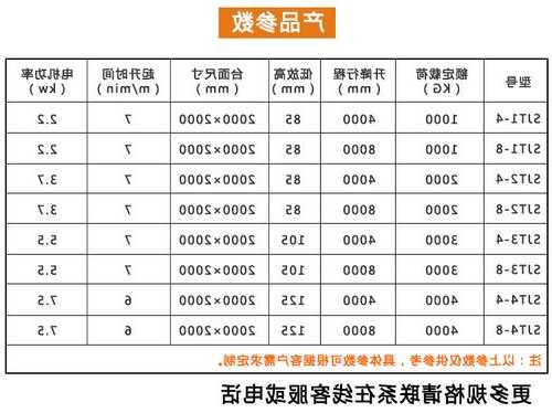 电梯规格型号及价格参数，电梯规格型号及价格参数表