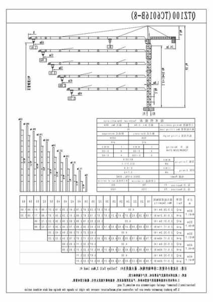 塔吊电梯电机电缆型号，塔吊主电缆规格？