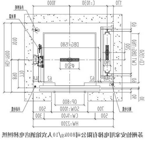 室内乘客电梯型号规定图片，室内电梯平面图