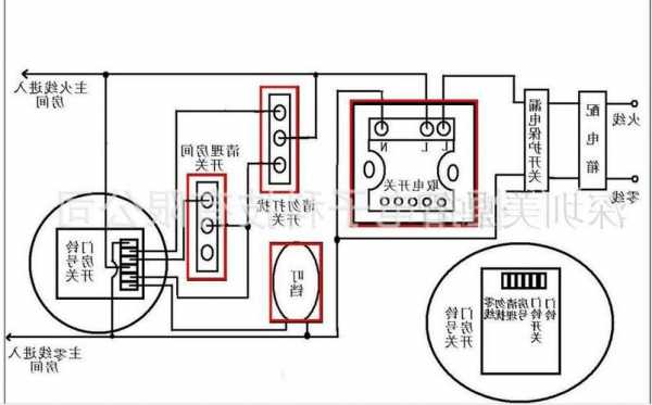 施工电梯门铃型号含义，施工电梯门铃怎么设置！