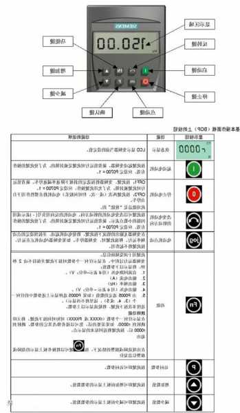 电梯变频器的型号参数表，电梯变频器调试教程！