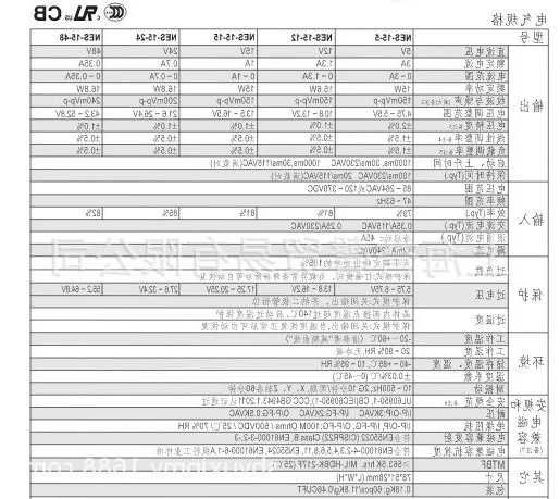 慕尼黑电梯电源板型号规格，慕尼黑电梯电源板型号规格参数？