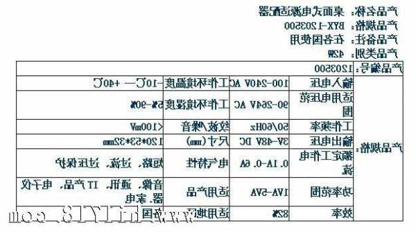 慕尼黑电梯电源板型号规格，慕尼黑电梯电源板型号规格参数？