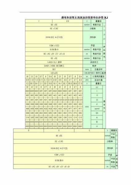 电梯悬挂装置型号参数，电梯悬挂系统？