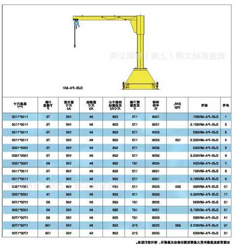 电梯悬挂装置型号参数，电梯悬挂系统？