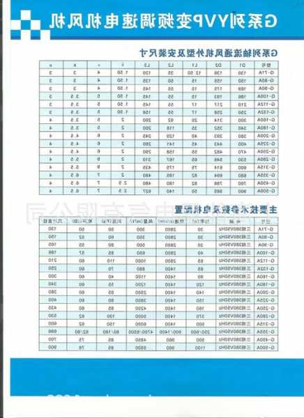 超薄电梯风机型号大全图片，超薄电梯风机型号大全图片及价格表