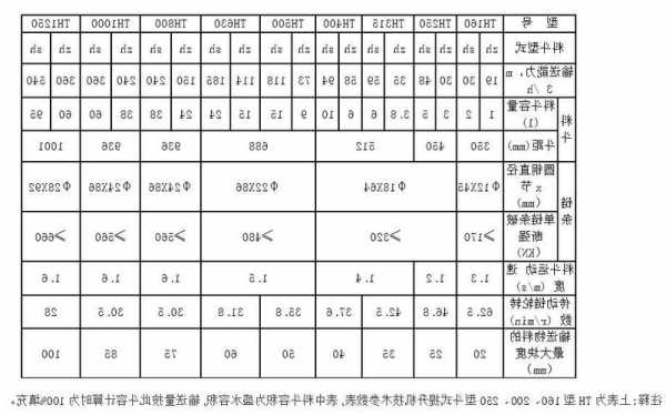 提拉式牵引机电梯型号规格？提拉式牵引机电梯型号规格尺寸？