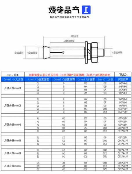 江苏电梯膨胀螺栓规格型号？电梯安装膨胀螺丝固定？