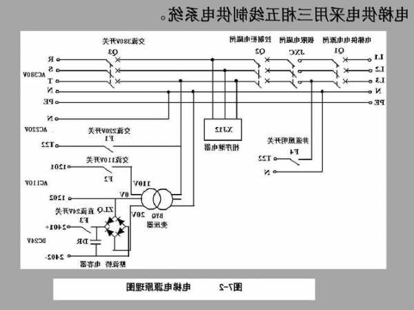 电梯控制器有几种型号图片，电梯控制器电路原理图！