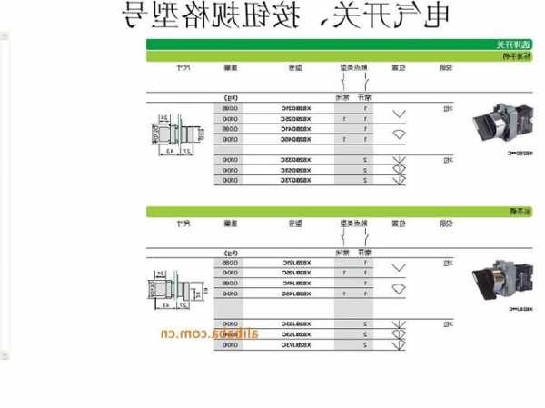 电梯称重开关型号怎么看，电梯称重开关型号怎么看图片！