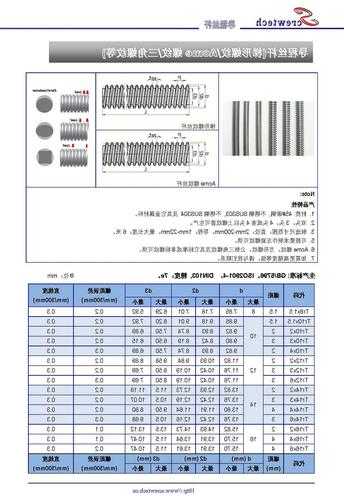 广州别墅电梯螺杆型号有哪些，螺杆电梯的螺杆规格？