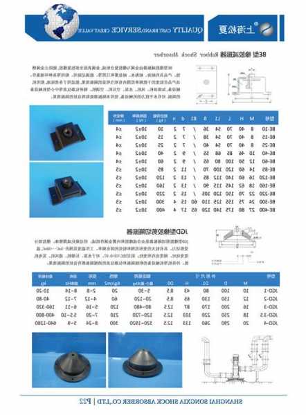 电梯避震垫型号区别图例，电梯减震胶垫使用寿命！